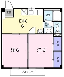 エナール北の物件間取画像